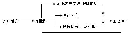 1544068005120661.jpg gltx1.jpg